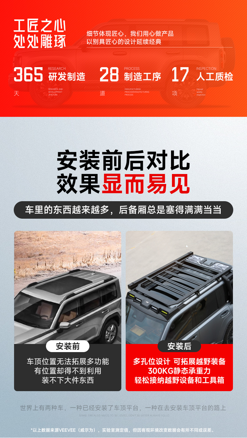 Haval V7 Menglong Plus Haval H9 Roof Expansion Platform Luggage Rack Folding Ladder Spotlight Side Tent