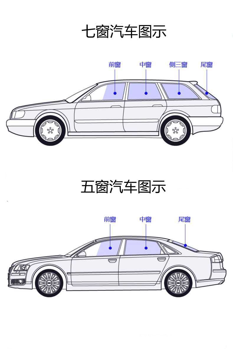 Car Window Curtains, Sunshade Curtains, Privacy Curtains for Small Cars and Suvs, Retractable Sun Protection and Heat Insulation, Double Sliding Rail Type