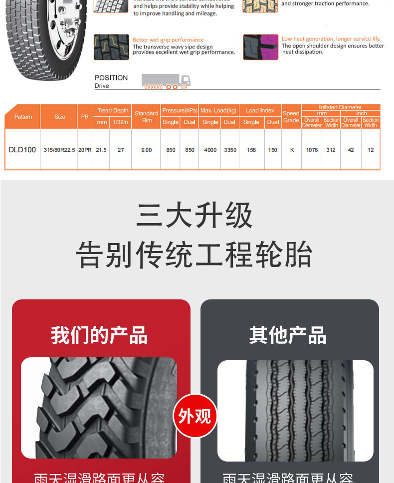 Double Star Tire DLD100 Pattern All Steel Truck Truck 315/80R22.5 Truck Vacuum Tire Wear Resistance
