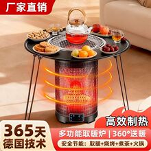 gȡů¿๦܇tZůtùů