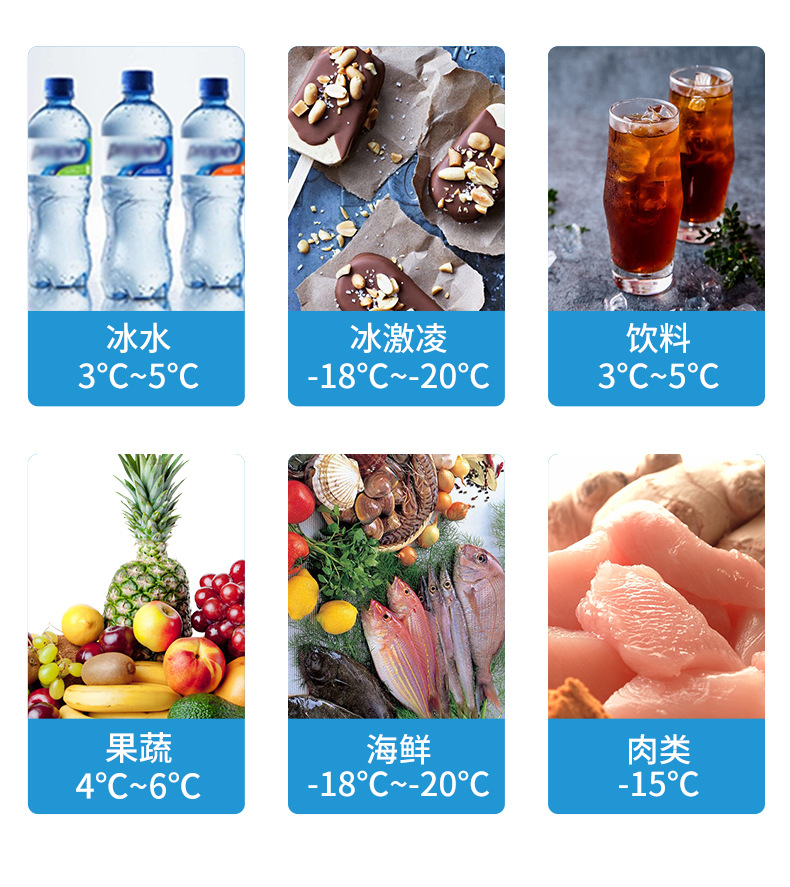 Ice Tiger Compressor Car Refrigerator Car Home Dual-use Refrigeration 12v24v Portable TWW35 Dormitory Small Refrigerator