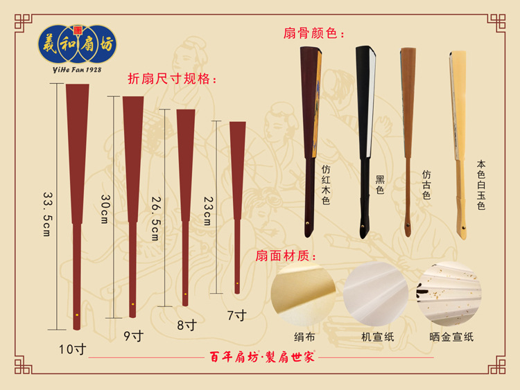 ppt扇骨尺寸2023确认750