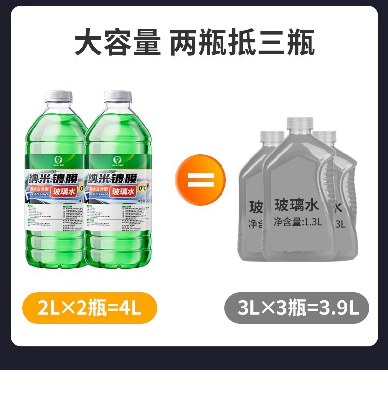 Summer-Specific Windshield Rainproof Cleaning and Oil Removal Glass Oil Film Remover Cleaning Water Repellent Coating Glass Water