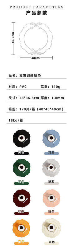 仿皮革餐垫圆形详情页_02