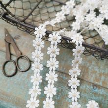 1.5CM����@�LС�r�ս�ˮ�ܴ̽��ٽz��߅�������l�����diy�b�