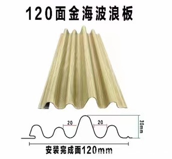 Tablero de la Gran Muralla Volkswagen de 120 lados