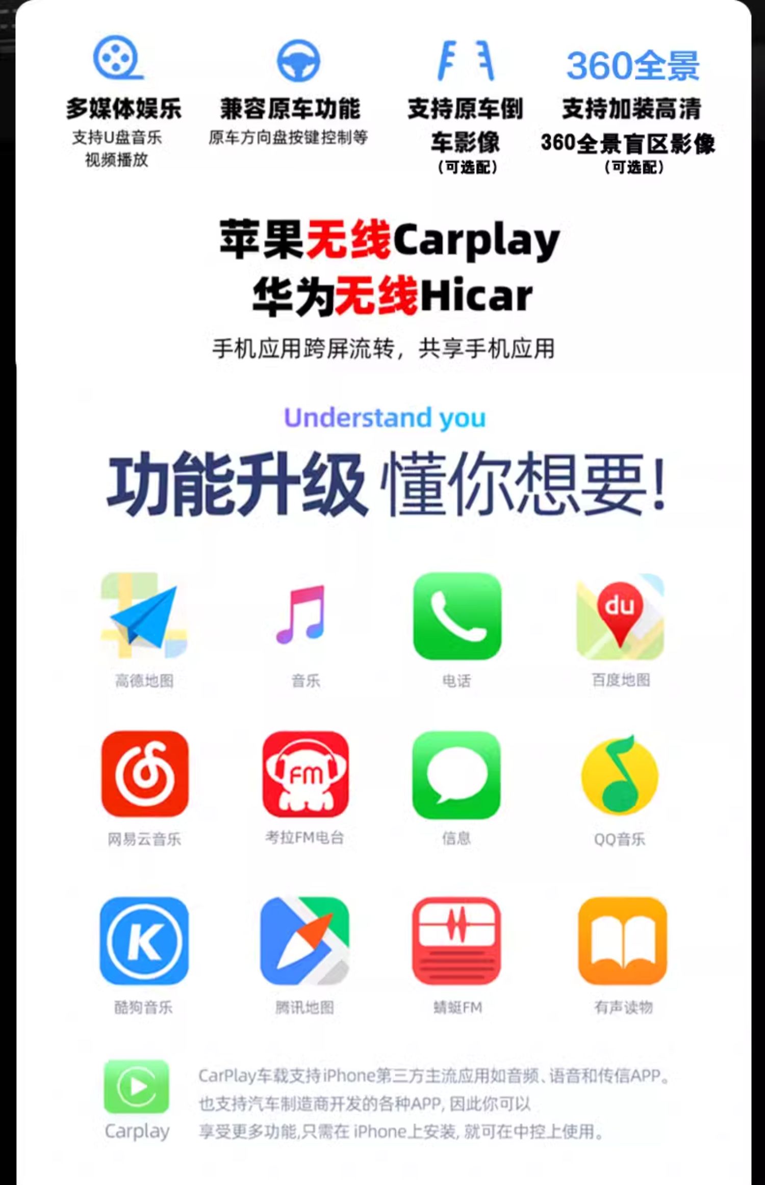 Suitable for Hongqi Eqm5/H5/H7 Wireless Carplay Mobile Phone Screen Projection Huawei Hicar Navigation Panoramic Image