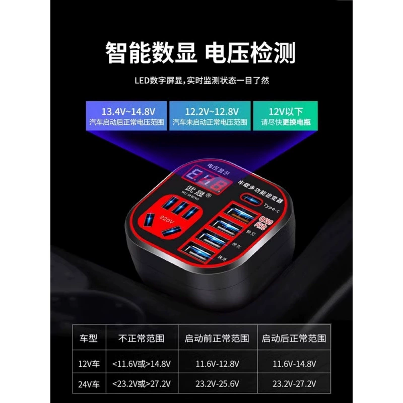 Зарядное устройство для автомобиля 12V24V в 220V инвертор, сверхбыстрая зарядка, прикуриватель, USB расширение, автомобильное зарядное устройство