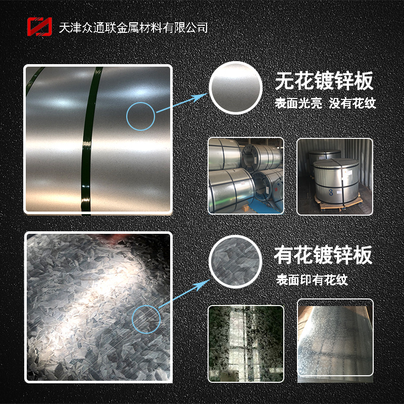 Baosteel SECC SECCN5 SECCPC5 Placa de acero electrogalvanizado resistente a huellas dactilares placa electrolítica de pasivación sin cromo