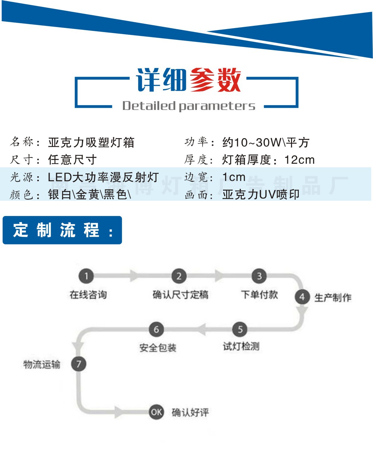 吸塑灯箱图