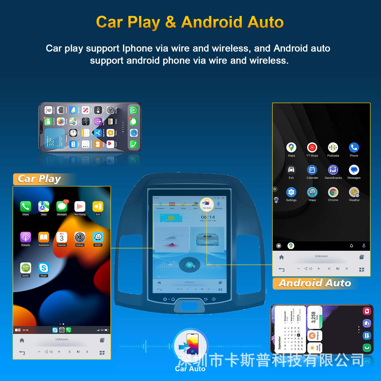 Car Smart Navigation Android GPS for Elantra 2012