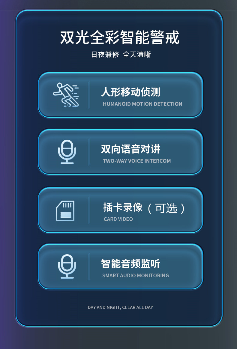 摄像机详情套版2_02插卡可选.jpg
