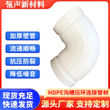 HDPE�ͺ��o���ܜϲۉ��h�B�ӹܲ����w��ʽ�����B�����l�F؛����
