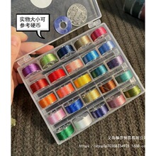 3�ɾ��ֹ������K�����K������K�@���t�K���ɾ�diy���K�����ϰ�