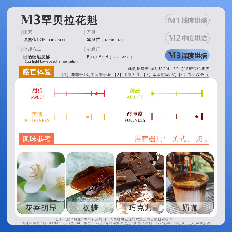 花魁深度烘焙单品手冲咖啡豆埃塞俄比亚罕贝拉日晒低速发酵原生种|undefined