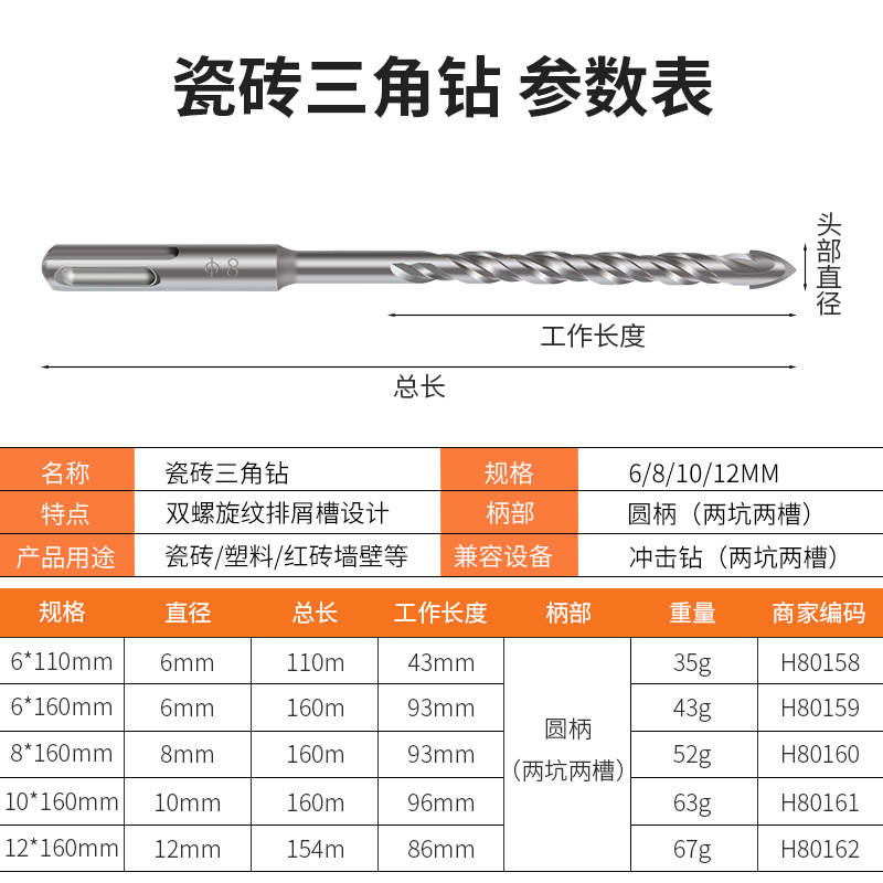Martillo eléctrico auténtico, broca especial para azulejos de cerámica, mango redondo, doble espiral hexagonal, dos ranuras y dos pozo, broca de perforación de azulejos de cerámica de pared