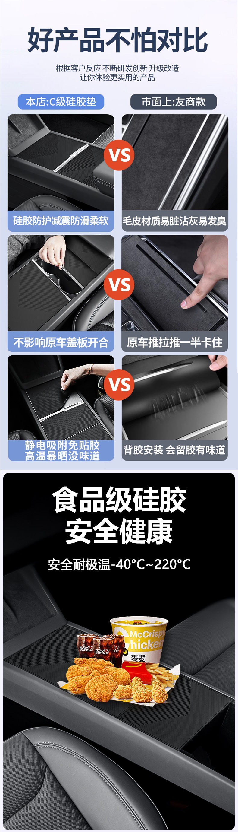 Center Console Film Protector Silicone Pad for Tesla Model Y/YL/3