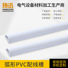 ���Ͳۻ���PVC�����������b�߾��۵��栝��PVC��A�W��
