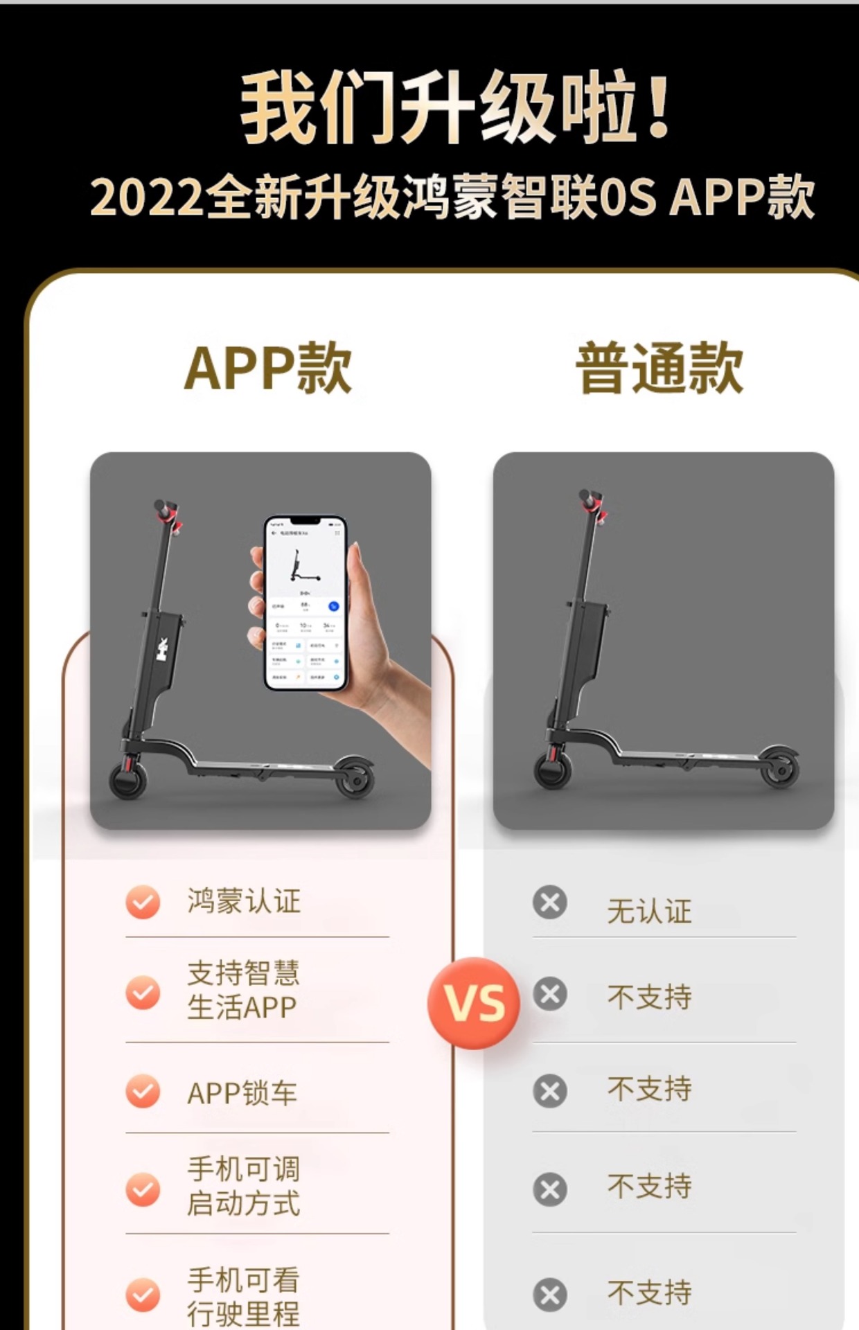Suitable for Hx Happy Folding Electric Scooter Adult Mini Small Electric Vehicle Ultra-Light Portable Mobility Device