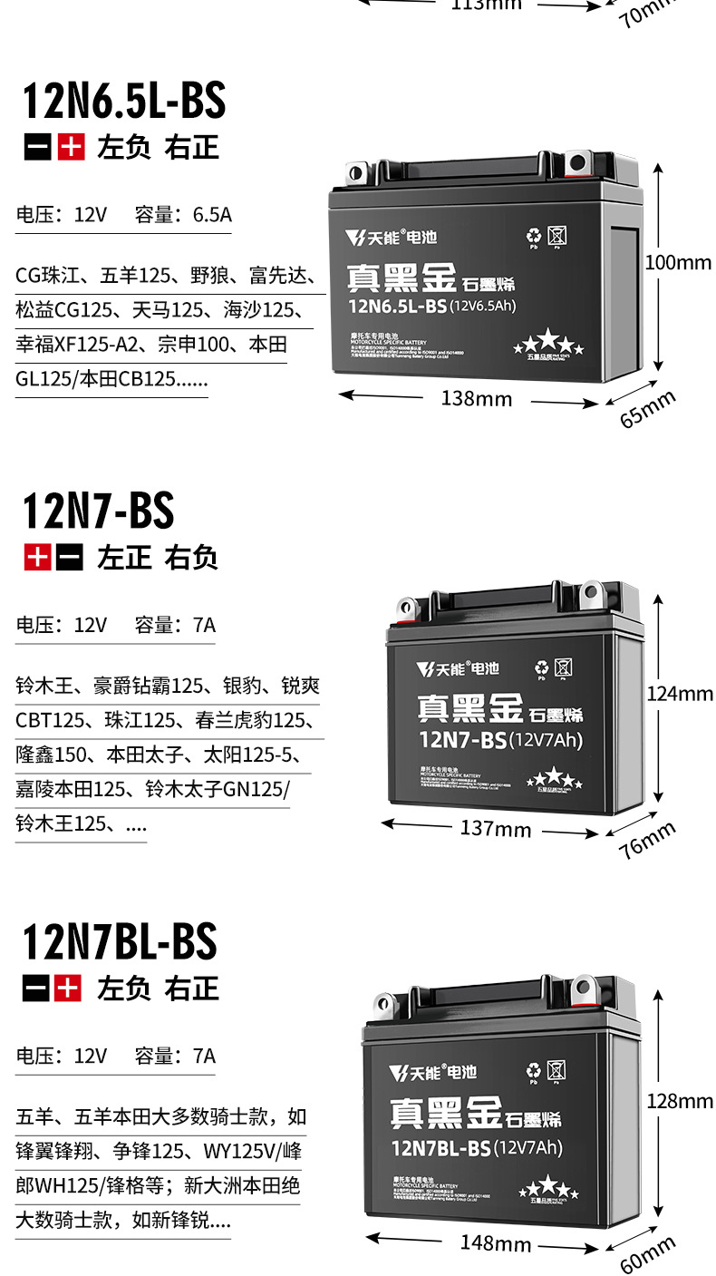 Tianneng Motorcycle Battery 12V Battery for 125 Scooter, Curved Beam Yamaha Suzuki Battery, Special True Black Gold