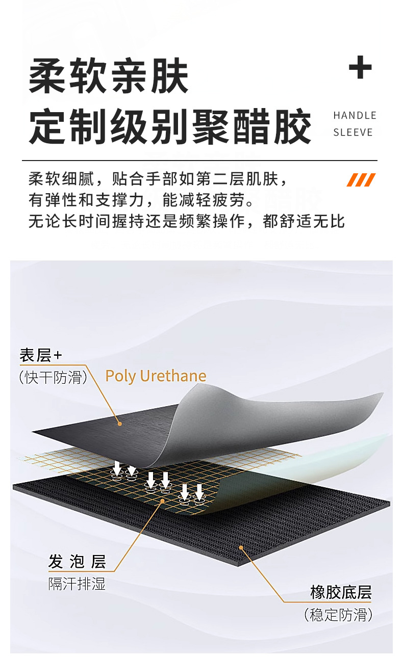Universal Motorcycle Electric Vehicle Anti-slip Handle Cover Leather Sweat-absorbent No. 9 Handle Cover Decoration Modification Accessories Summer