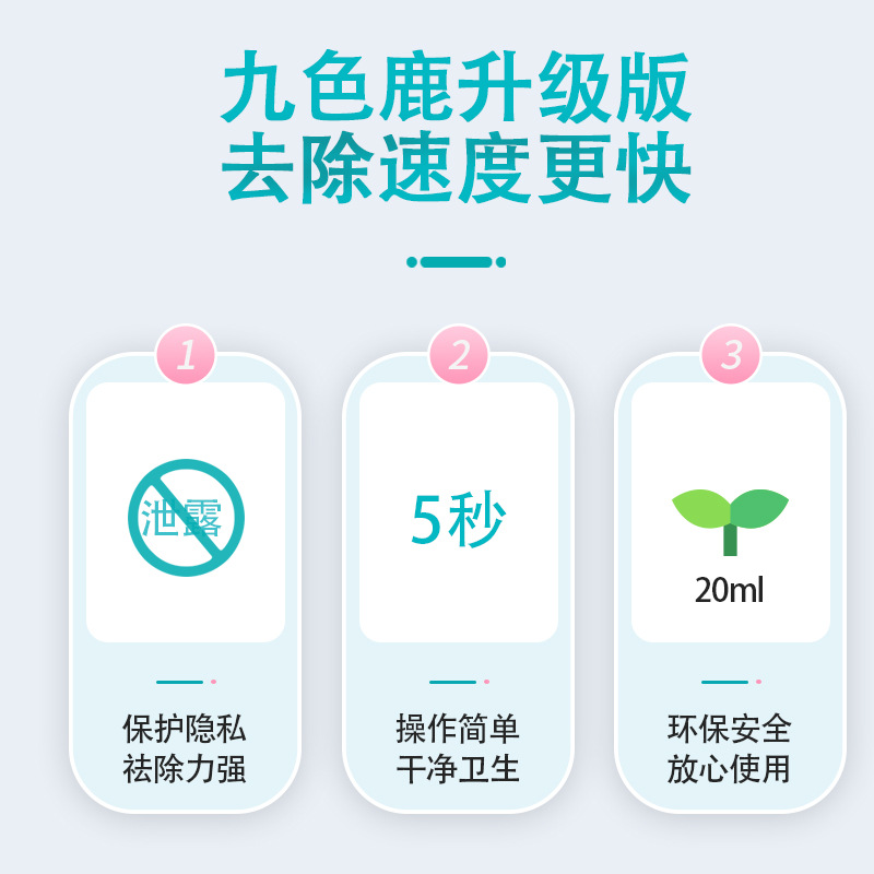 Information Cover-up Anti-leakage Protection Thermal Paper Correction Fluid Coding Express Delivery Slip Privacy Confidential Seal Express Cutter