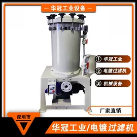 过滤器;过滤机;离心泵