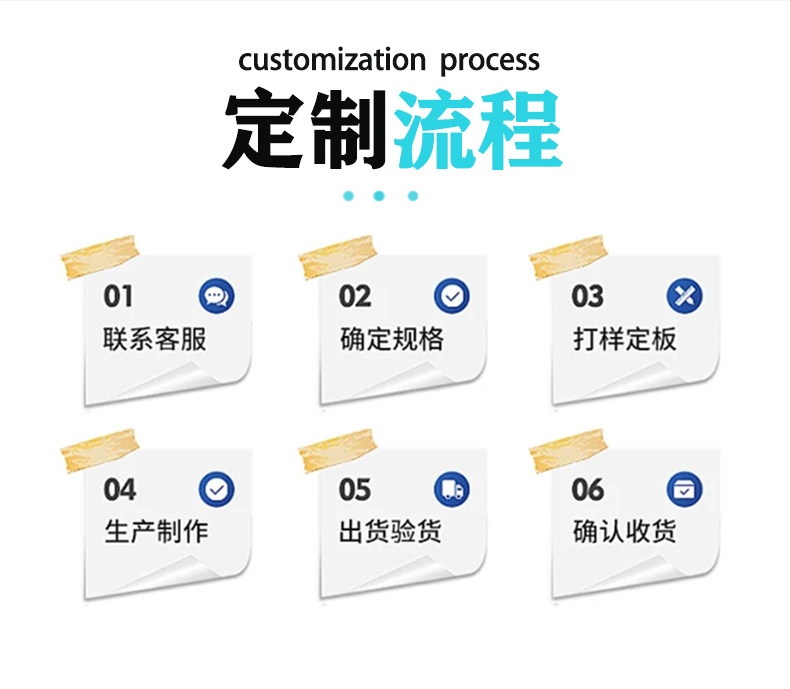 工厂图