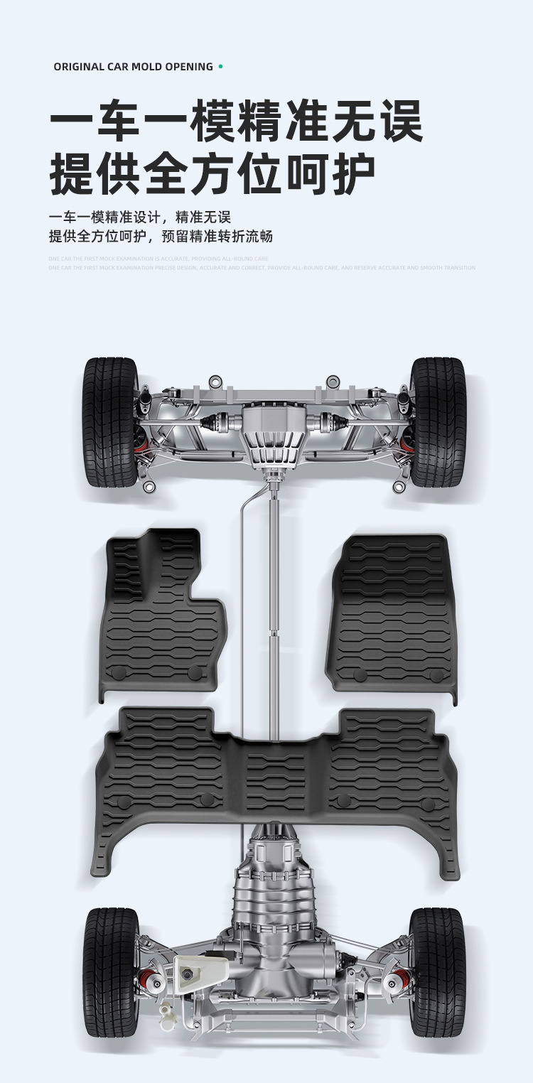 Suitable for 23-25 Models of Land Rover Range Rover Special Car Floor Mats, Fully Environmentally Friendly Floor Mats, Tpe Floor Mats, Trunk Mats