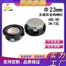 ��Ӧ23����4ŷ2������С�������������� 8R2w��ý���е�������