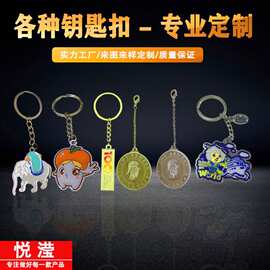 金属吊牌钥匙扣定制做动漫文创景区博物馆挂件牌饰大学纪念钥匙扣