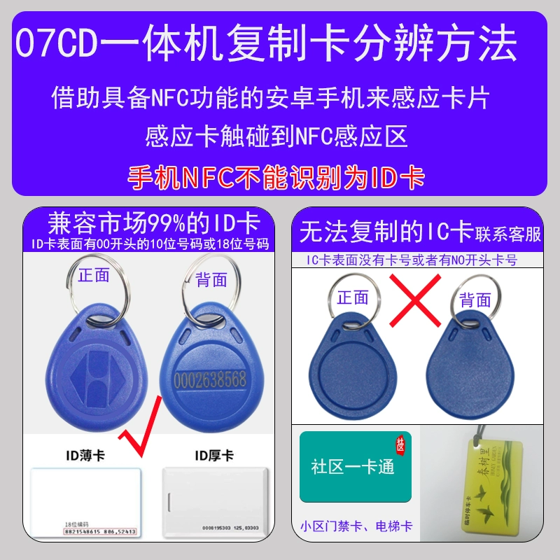 ID карты доступа с картами считыватель карт с картами