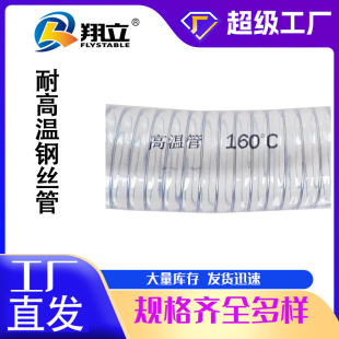 �F؛PVC�͸ߜ�160��䓽z����ĥ�ͺ��Լ� ���r�I��ݔ ���ˮ��