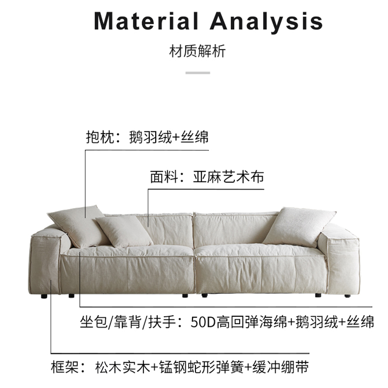 Sofá de tela para tres personas de lino Jifeng, apartamento pequeño, sala de estar, casa de familia, bloque de tofu, algodón y lino de alta gama, estilo crema, desmontaje y lavado