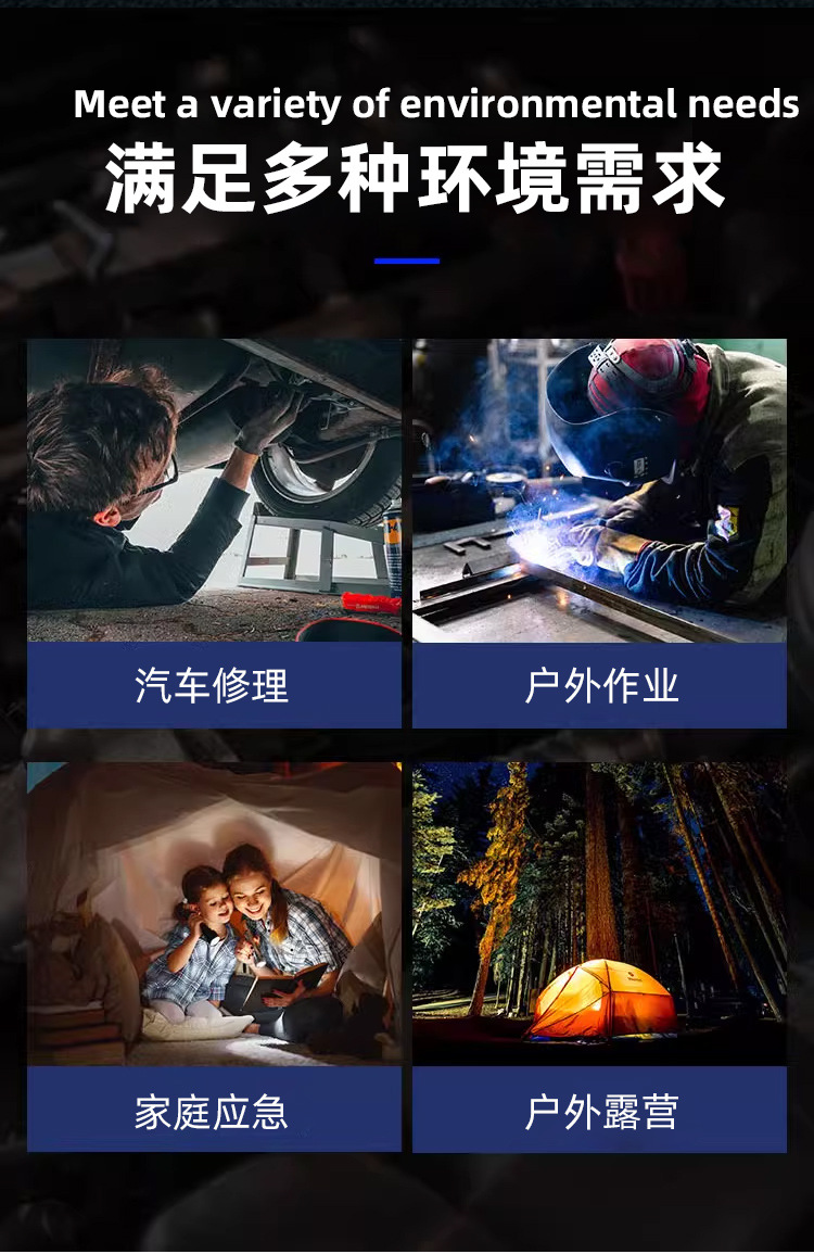 Cross-border outdoor magnetic detection work light COB emergency multifunctional flashlight with hook, power bank, and repair light