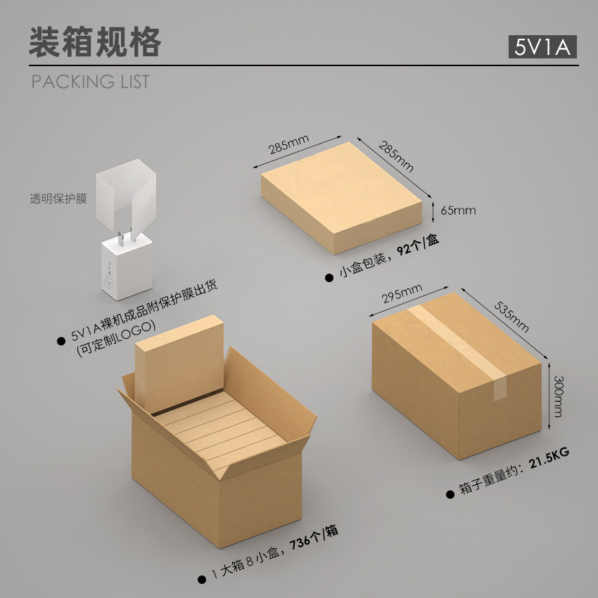 包装效果-5V1A图.jpg
