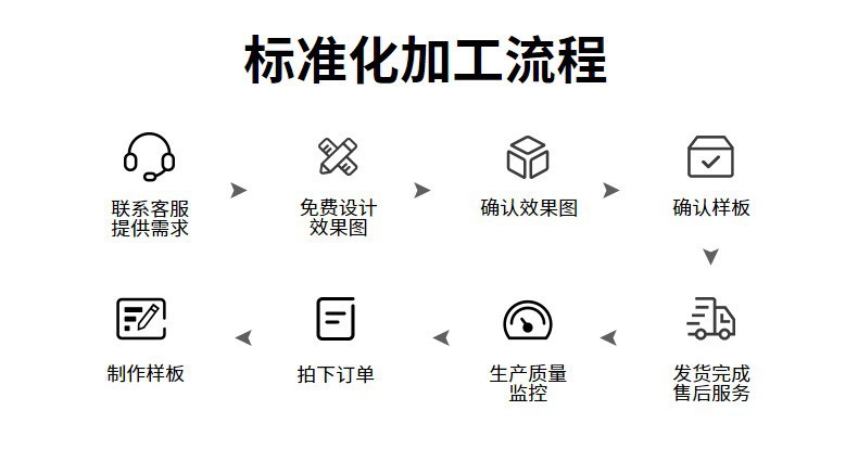 O1CN01ILKgUi2I4JYNfMcFK_!!2200