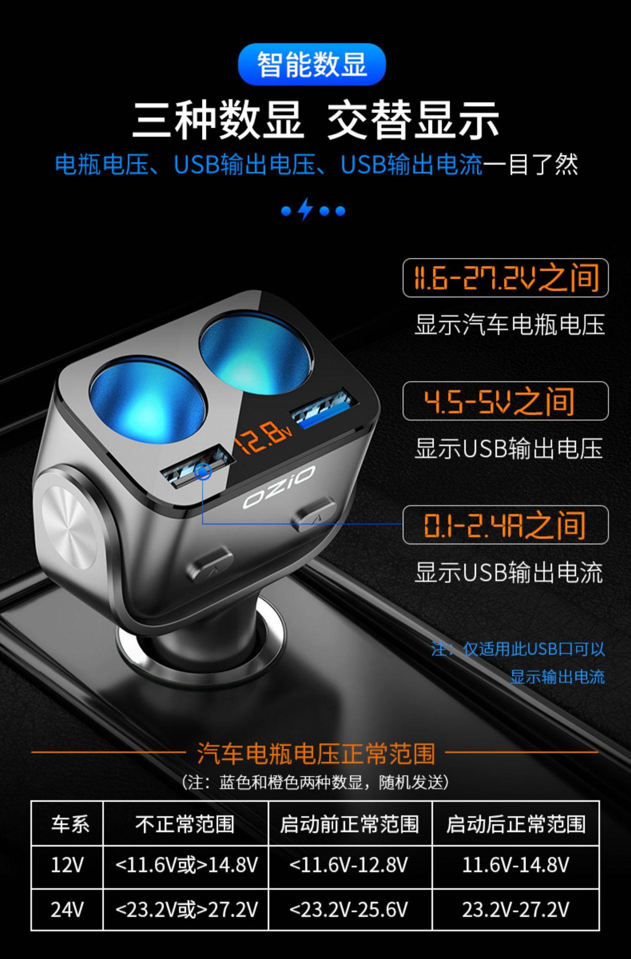 Car Charger Super fast charge one to three car charger cigarette lighter conversion plug multi-function extension interface PD,