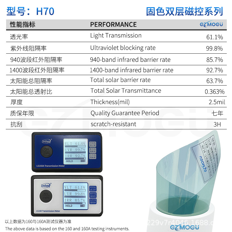 Solid Color Double-Layer Magnetic Control Series Car Glass Film, Anti-Uv, High Heat Insulation Film, High Privacy Solar Film, Explosion-Proof