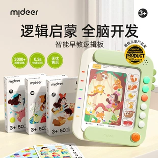 Product Media