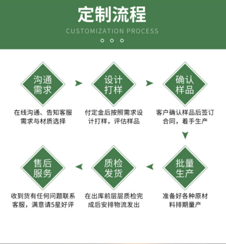详情页_11