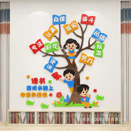 班级文化墙装饰贴纸卡通知识树墙贴3d立体辅导培训班墙面布置贴画