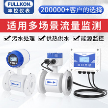 һ�wʽ늴�����Ӌ������ˮ�ܾW�����O�y���wʽ�ܵ�����Ӌ������ˮ