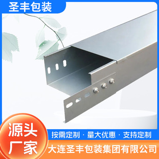 Galvanized Products Plating Products Manufacturers Production and Processing Custom Dalian Shengfeng