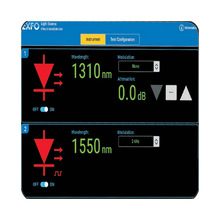 EXFO ��׃ݔ�����ʷ�����9dB �ֱ���0.1dB ��Դ FTBx-2150����Y