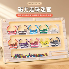 拼插类玩具;其他充气玩具;戏水玩具