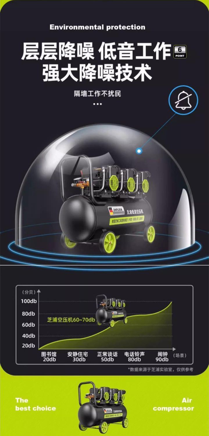 German Shibaura Air Compressor Air Pump Small 220V Air Compressor Oil-Free Bass Industrial Grade Woodworking High Pressure