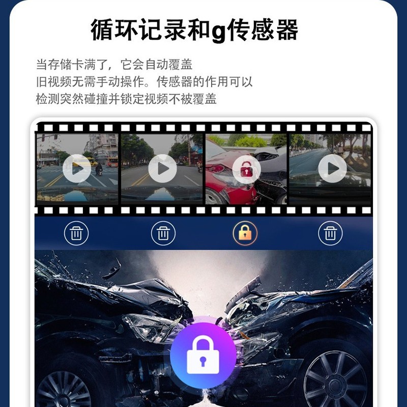 适用于宝马3系5系7系1系X3X1X2X5X4X6325Li530行车记录仪4G记录仪|undefined