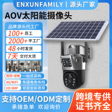 ̫��ܔz���^�p���昌�����AOV����ҹҕ�����h�̌��v�O�ض���