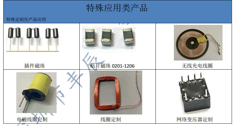 QQ图片20220423074346